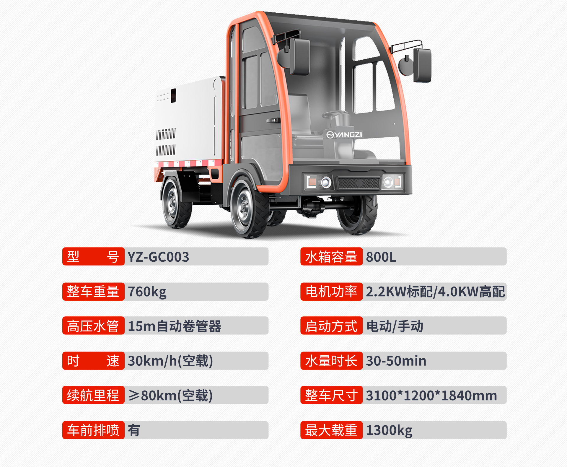 YZ-GC003四輪高壓沖洗車(chē)