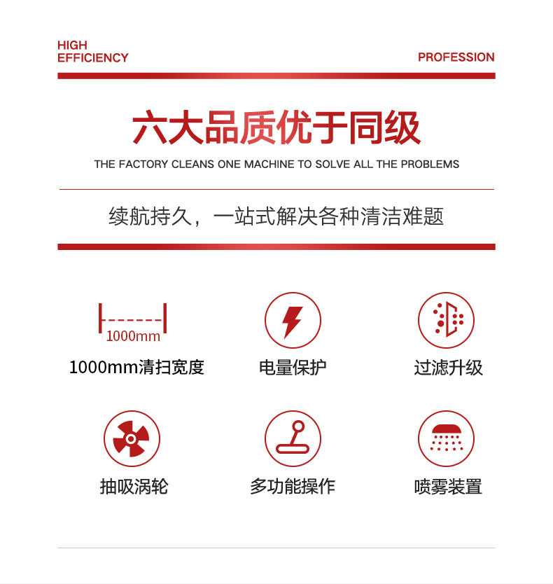 揚(yáng)子手動(dòng)掃地機(jī)S3